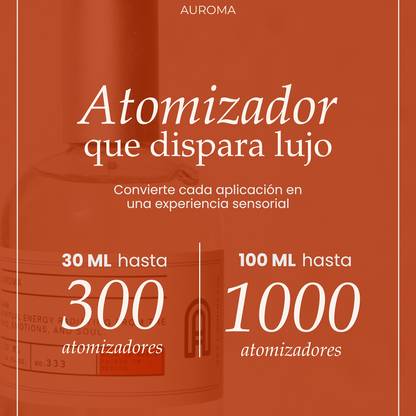 30% OFF Santal Urbain (Parfum) Inspirado en Santal 33 (Le Labo)